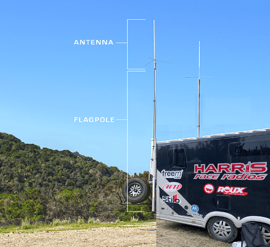 Telescoping Antenna Mast 6 Meter Silver