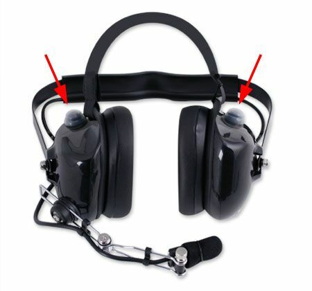 Duel radio Headset