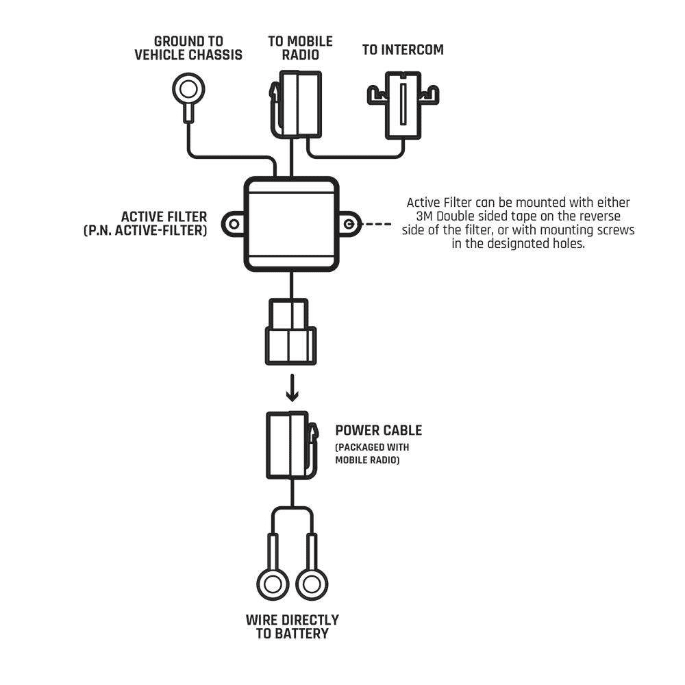 cactive noise suppresser