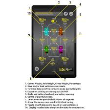 B-G Racing wireless race scales Android tablet display showing corner weights and cross weight percentages