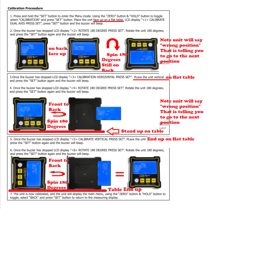 BG calibration