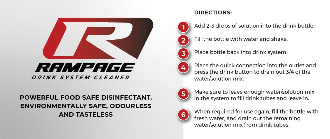 Race Car Drink system cleaning fluid