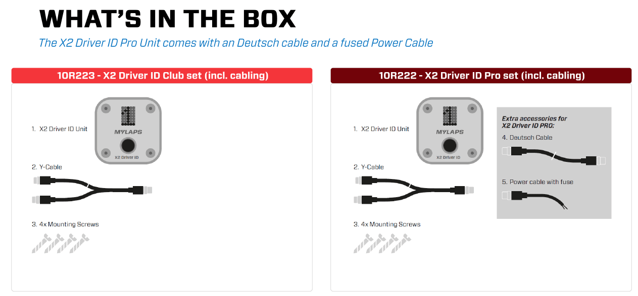 Driver ID System by MyLaps
