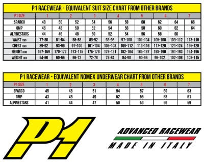 P1 Suit overall sizes