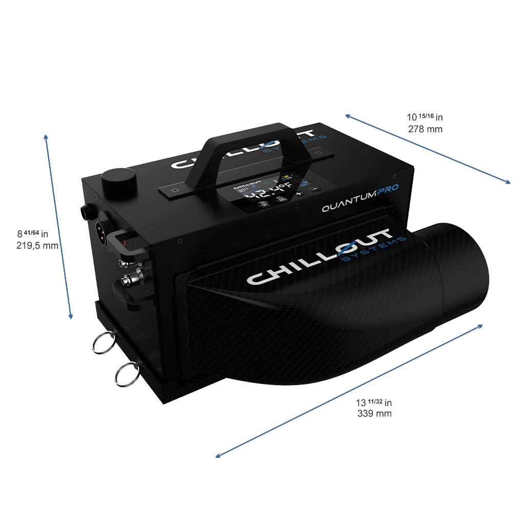 quantum-pro-dimensions-2