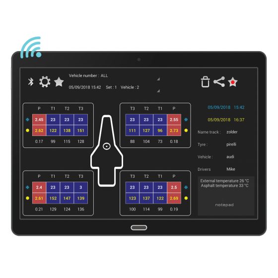 Alfano tyre digital gauge data