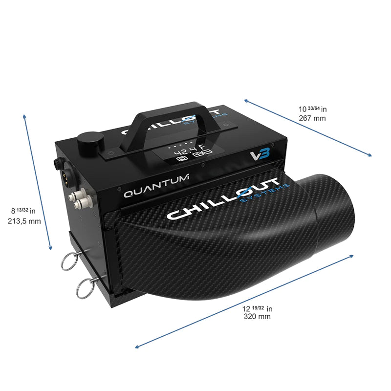 chillout dimensions
