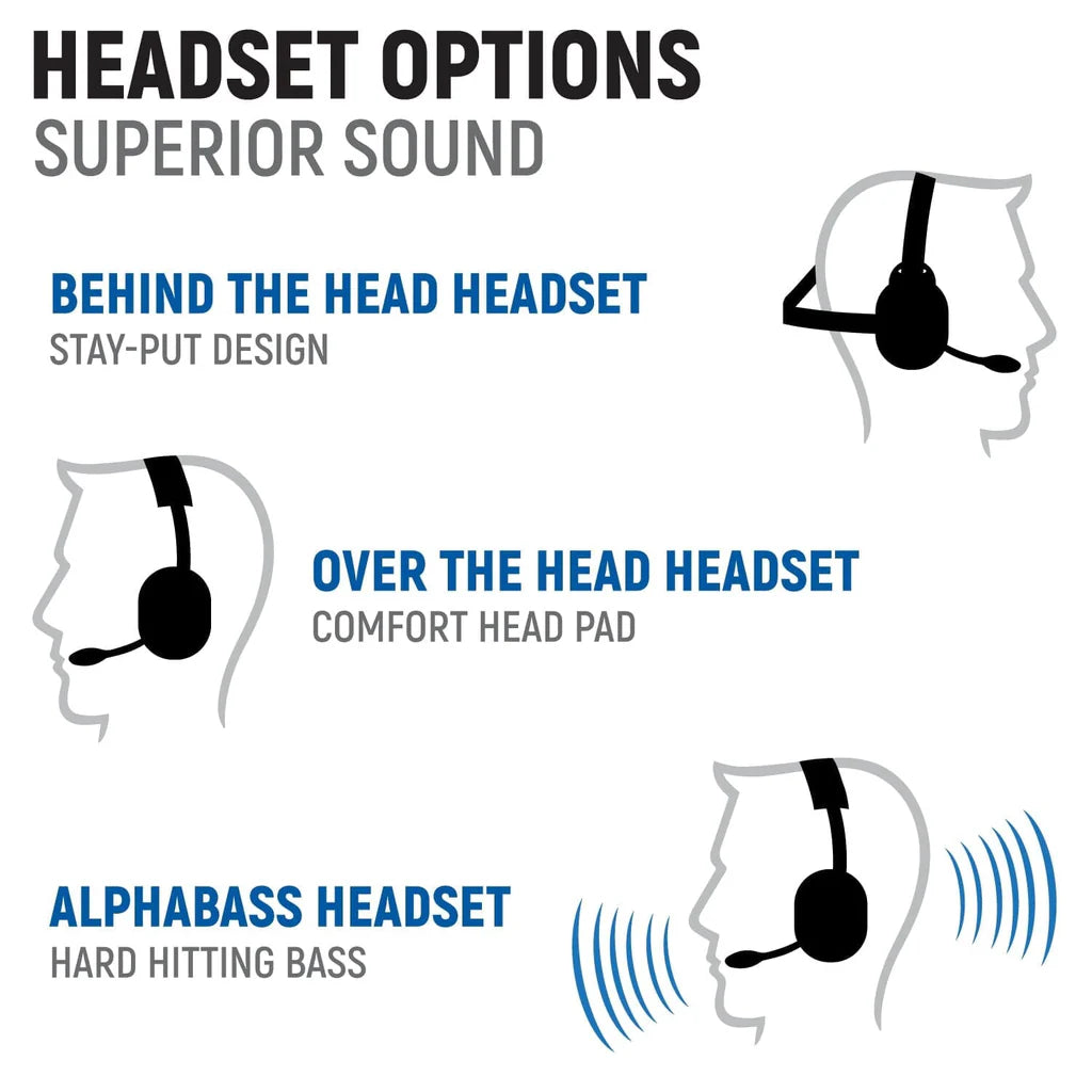 Offroad headset for intercom