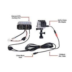 Audio Record Cables & Accessories