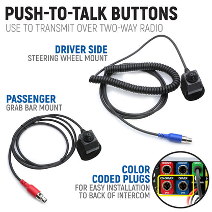 2026 Polaris RZR Pro R & Turbo R – Complete Rugged Radios Communication Kit | Bluetooth Intercom + 2-Way Radio | Harris Race Radios®