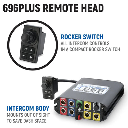 Rugged Radios 696 Plus remote head intercom body unit