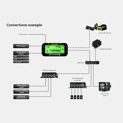 AiM MyChron 6 1T — Kart Data Logger & Lap Timer with GPS