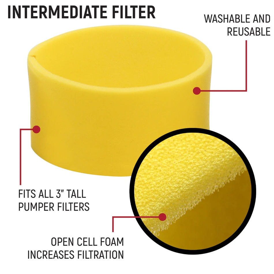 High Performance 3-Stage Filter Kit for MAC Air Helmet Pumper