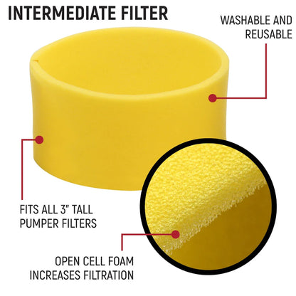 High Performance 3-Stage Filter Kit for MAC Air Helmet Pumper