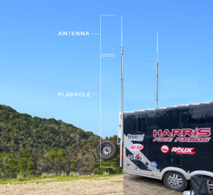 Base antenna mast