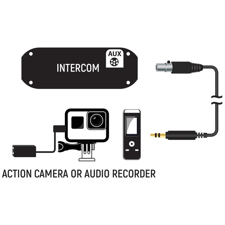Mobile Radio Audio Record Cable