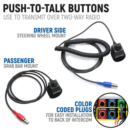 Driver and co-driver push-to-talk intercom communication in Can-Am Maverick X3