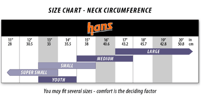 HANS device size chart by neck circumference — Super Small, Youth, Small, Medium and Large sizing guide