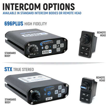 2026 Polaris RZR Pro R & Turbo R – Complete Rugged Radios Communication Kit | Bluetooth Intercom + 2-Way Radio | Harris Race Radios®