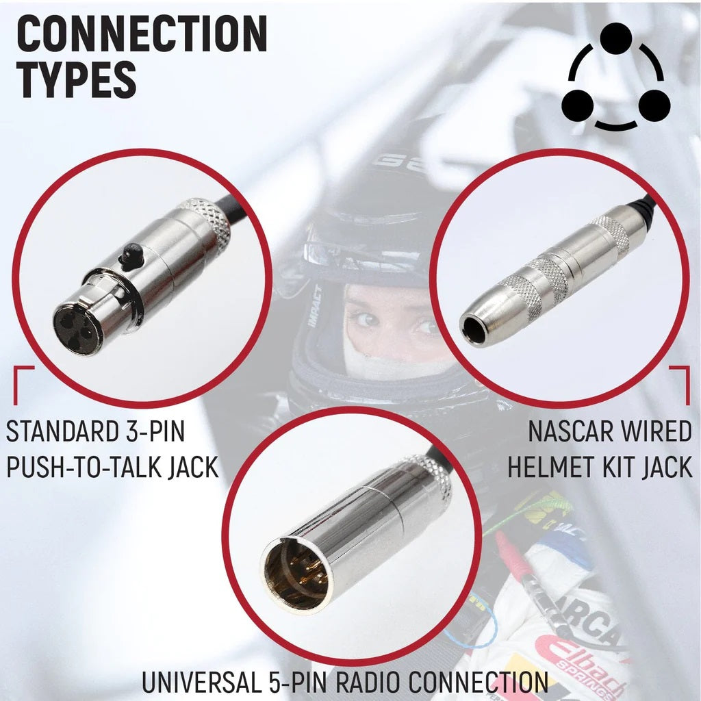 wiring connectors