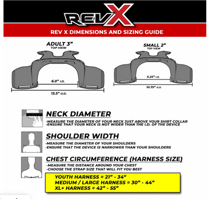 NecksGen REVX Lite annotated product diagram showing the adjustable tether, low-profile rear section, carbon-composite chassis, belt channels and quick-release buckle.