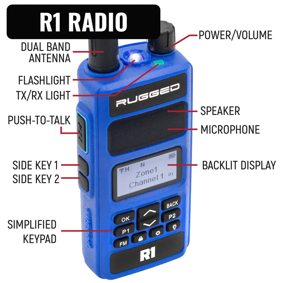 Clubmans Compete Analog/ Digital Radio system with Race Radio™