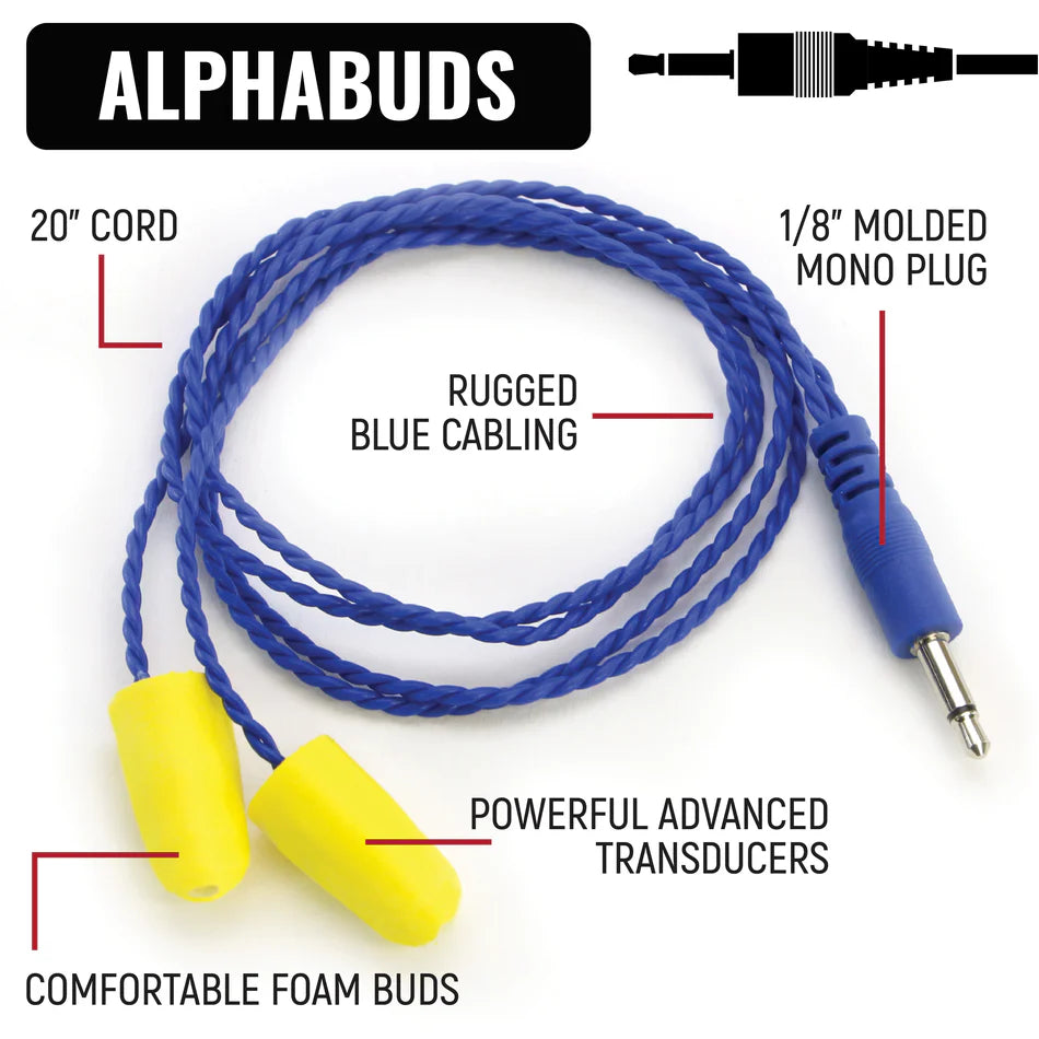 Clubmans Compete Analog/ Digital Radio system with Race Radio™
