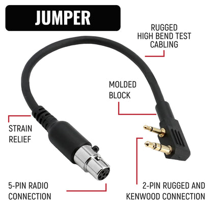 Clubmans Compete Analog/ Digital Radio system with Race Radio™