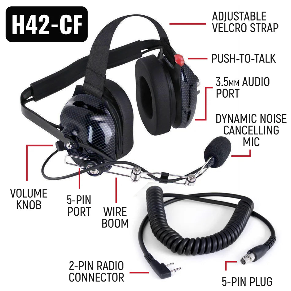 Clubmans Compete Analog/ Digital Radio system with Race Radio™