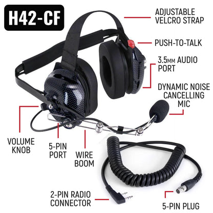 Clubmans Compete Analog/ Digital Radio system with Race Radio™