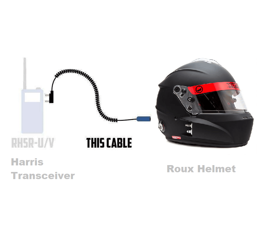 Transceiver to roux helmets