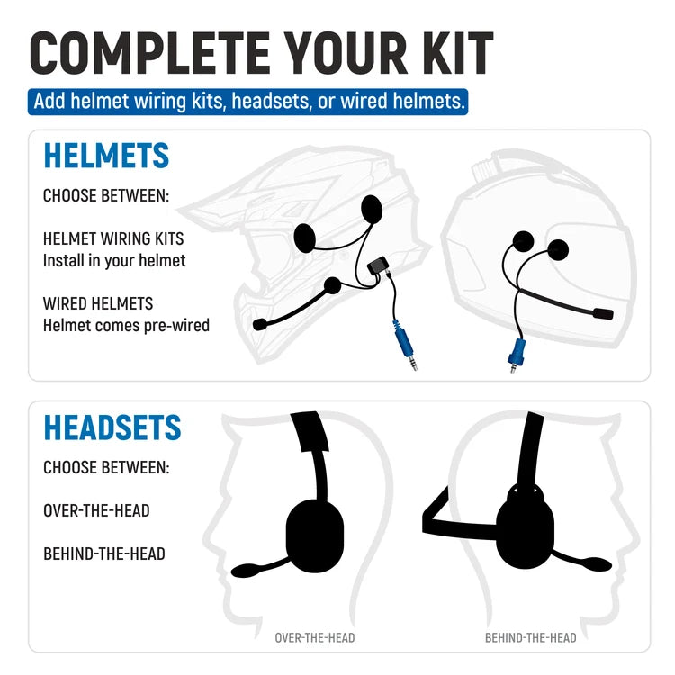 UTV communication kit — hearing protection required notice