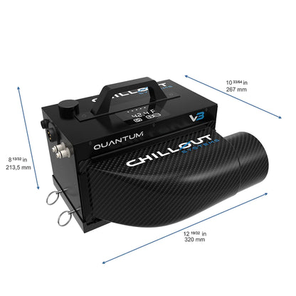 chillout dimensions