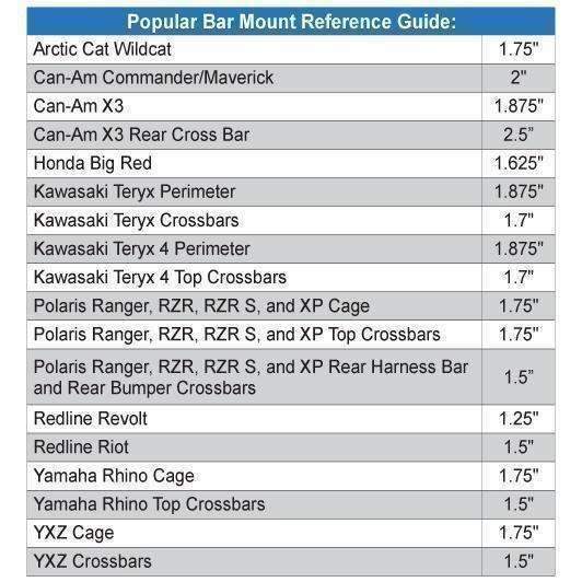 gopro mount size chart