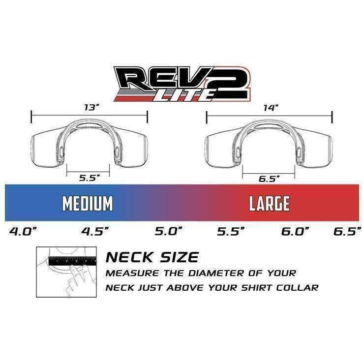 Neckgen sizing