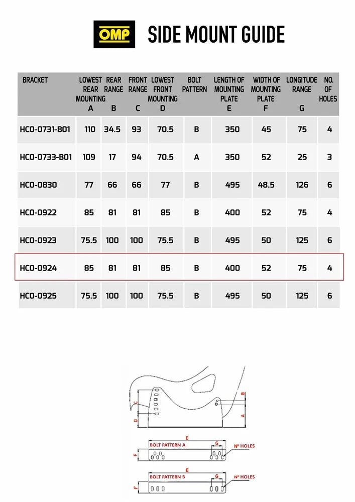OMP Seat bracket mounting guide