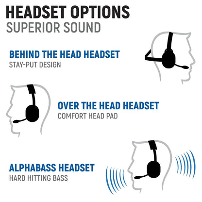 Offroad headset for intercom 