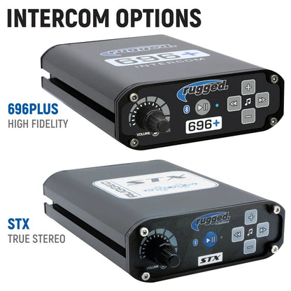 Rugged Radios intercom and RDM-DB UHF CB radio fitted in Can-Am Commander with dash mount