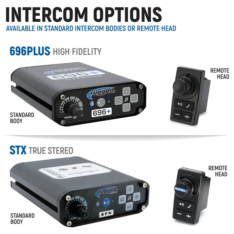 Rugged Radios Can-Am X3 complete kit — legal UHF CB radio for NZ and AU