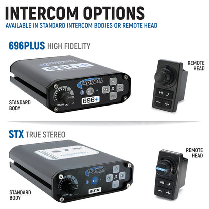 Rugged Radios Can-Am X3 complete kit — legal UHF CB radio for NZ and AU