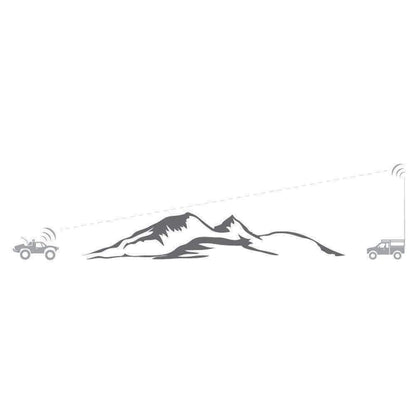 GMRS CB Fiberglass Base Camp Antenna range improver