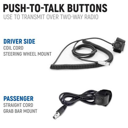 rugged-radios-polaris-pror-turbo-r-pro-xp-dash-mount-intercom-radio-kit-4