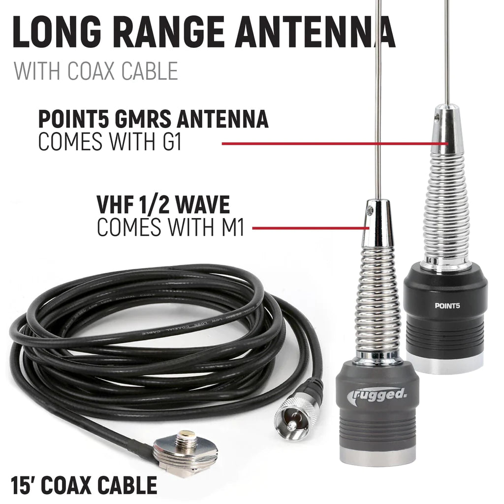 Harris Xp 100f Polaris RZR XP Complete Communication Kit | Harris Race Radios