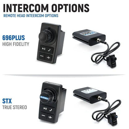 2025+ Polaris RZR Pro R / Pro S / Pro XP – Complete Communication Kit with Bluetooth Intercom and 2-Way Radio (NZ & AU Compliant)