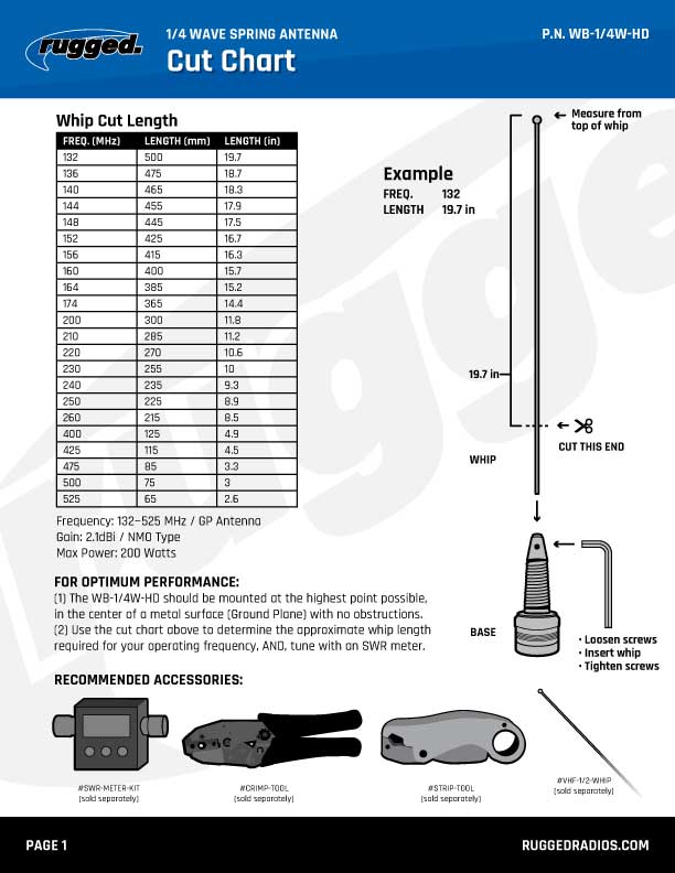 UHF & VHF Duel Band Offroad Antenna Aerial With Spring